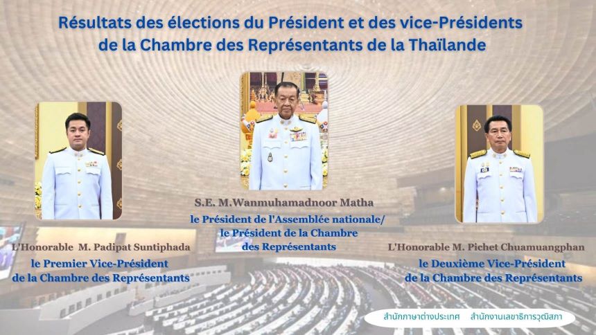 Résultats des élections du Président et des vice-Présidents de la Chambre des Représentants de la Thaïlande